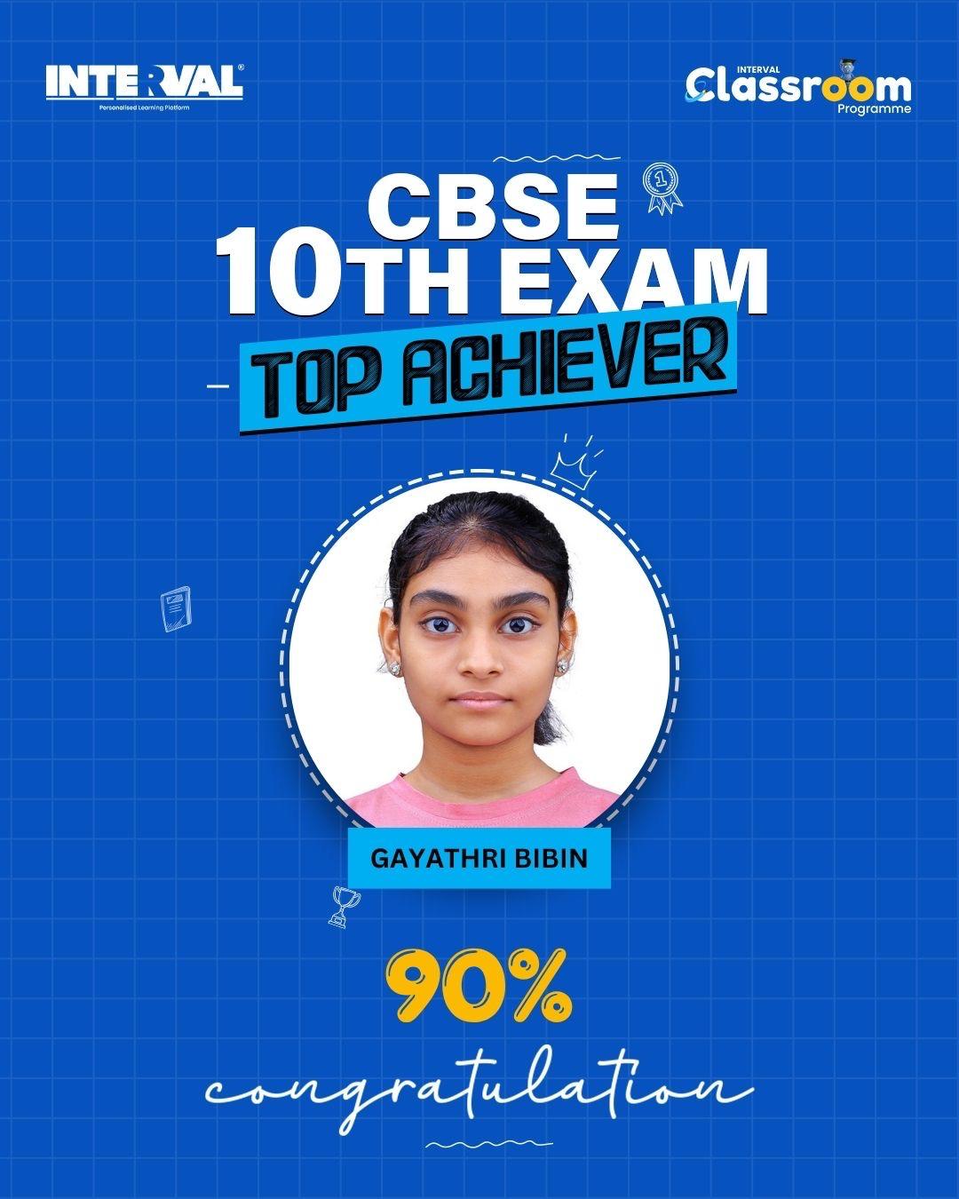 Interval Learning top achiever
