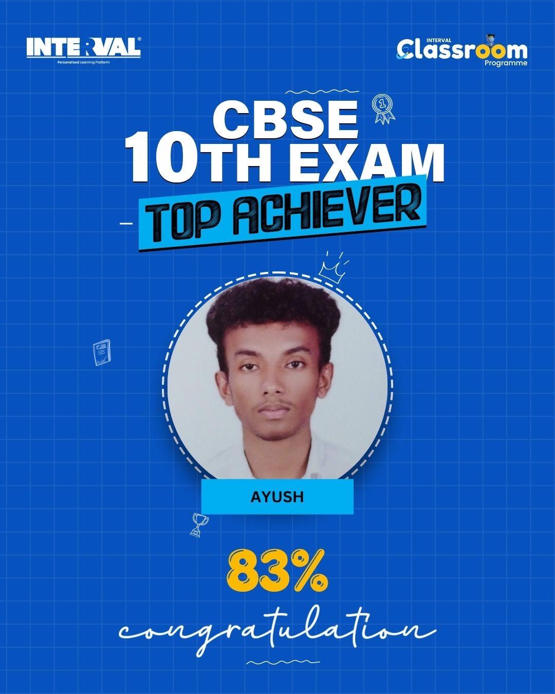 Interval Learning top achiever